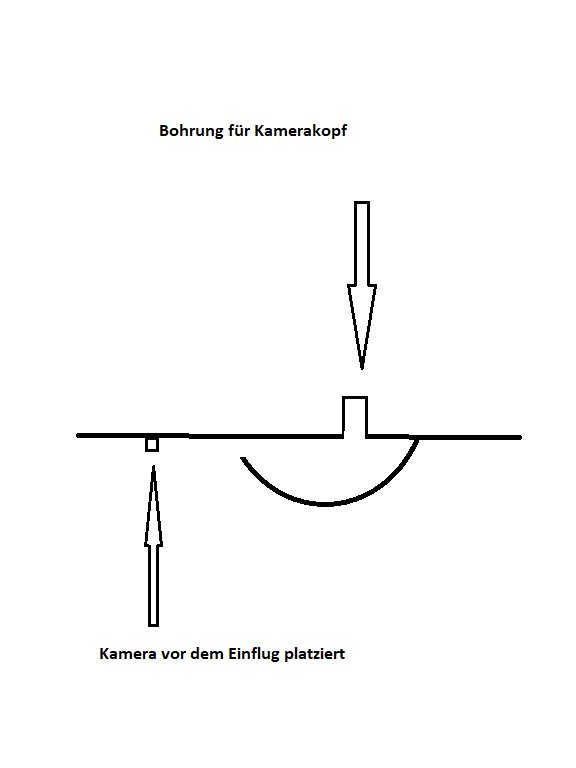 Kameraplatzierung Schwalbennest.jpg